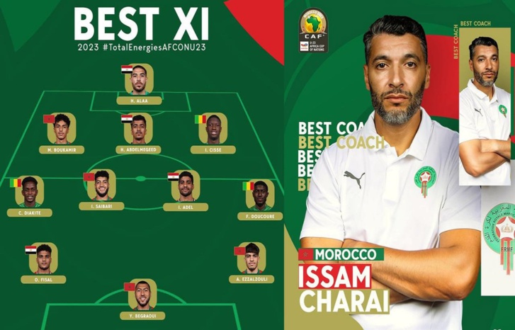 عصام الشرعي أفضل مدرب وأربعة لاعبين مغاربة ضمن التشكيلة المثالية في دور المجموعات لكأس أمم إفريقيا لأقل من 23 سنة