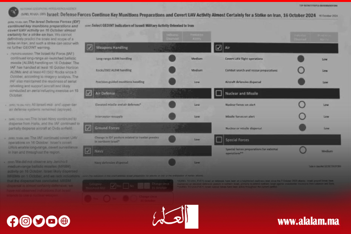 تحقيق أمريكي لفك لغز تسريب وثائق تكشف مخطط ضرب إيران