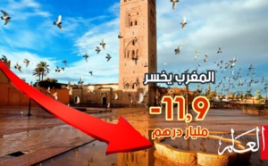 المغرب يخسر 11،9 مليار درهم في قطاع السياحة خلال الفصل الأول من السنة الجارية